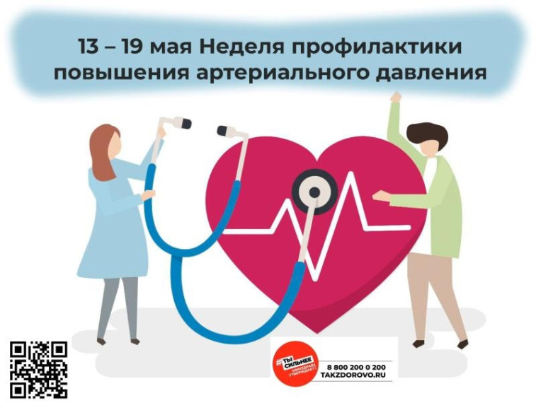 13.05 - 19.05 Неделя профилактики повышения артериального давления.