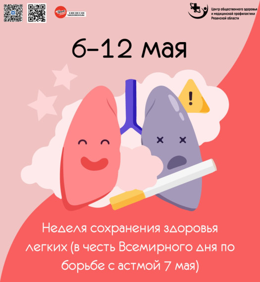 Неделя, посвященная сохранению здоровья легких (в честь Всемирного дня по борьбе с астмой 07 мая).